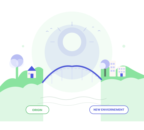 Migrant value integration illustration