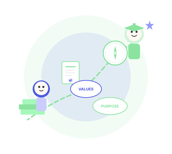 Service illustration